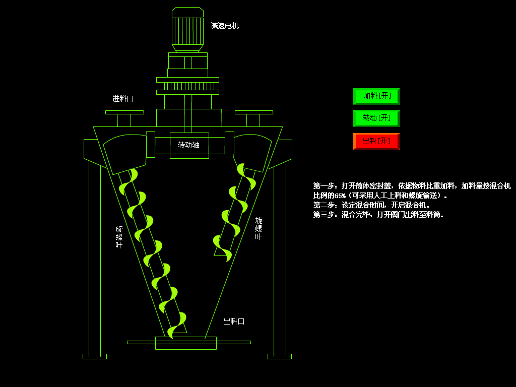 硅藻泥粉料雙螺旋錐形混合機(jī)運行示意圖動圖